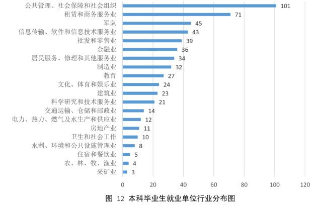 58资讯服务